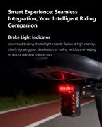 RideNow Radar Taillights RT01