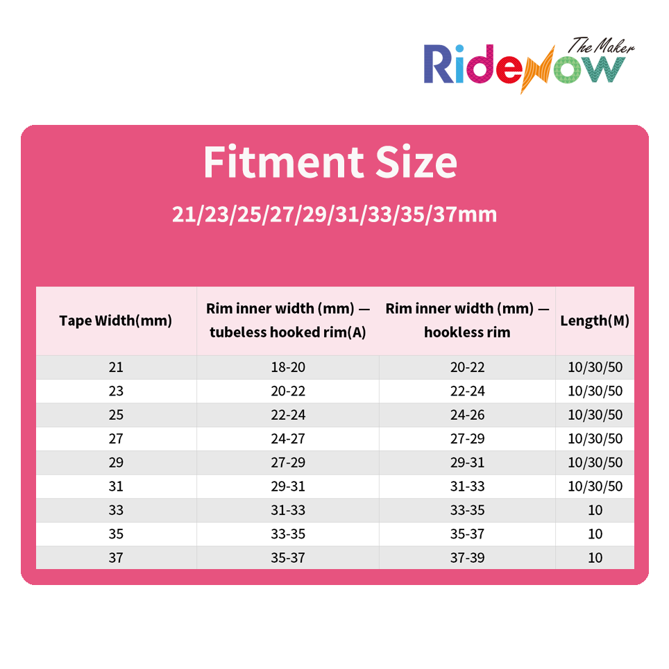 RideNow Tubeless Tape