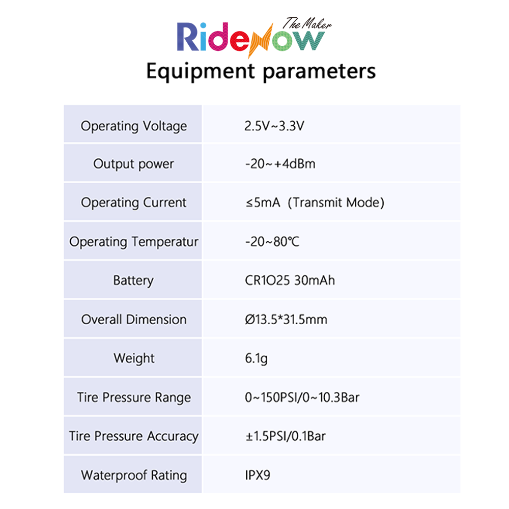 RideNow TPMS T1 Tire pressure monitoring system