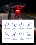 RideNow Radar Taillights RT01