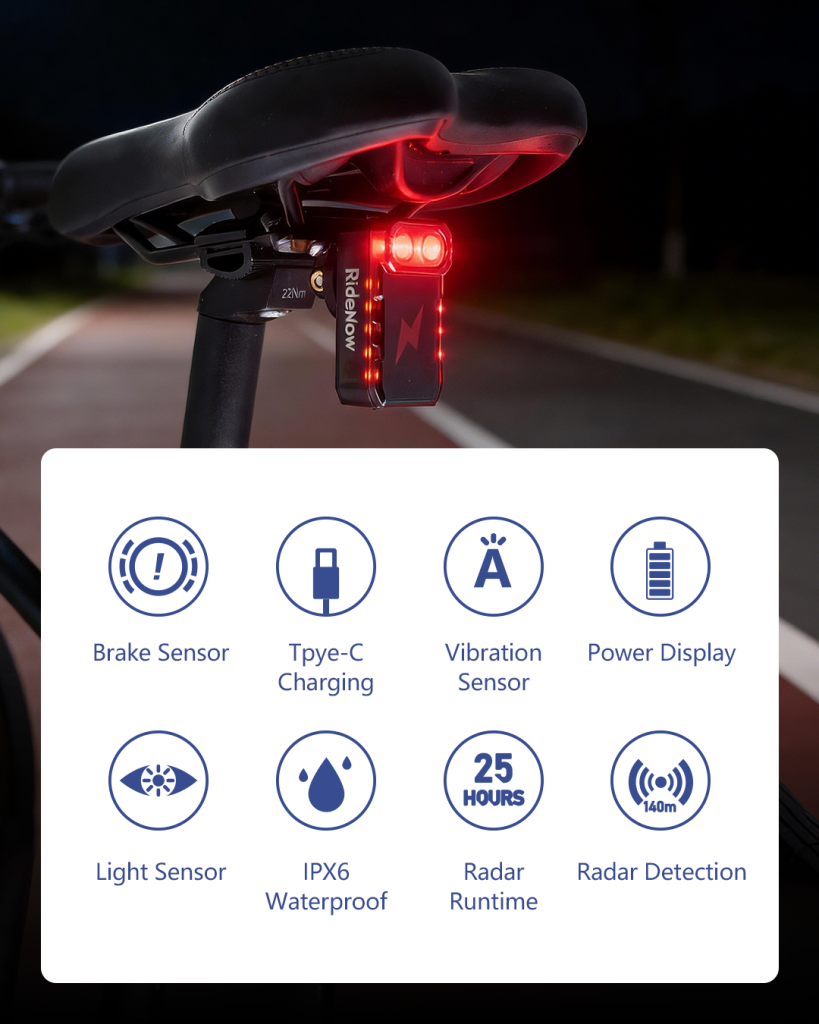 RideNow Radar Taillights RT01