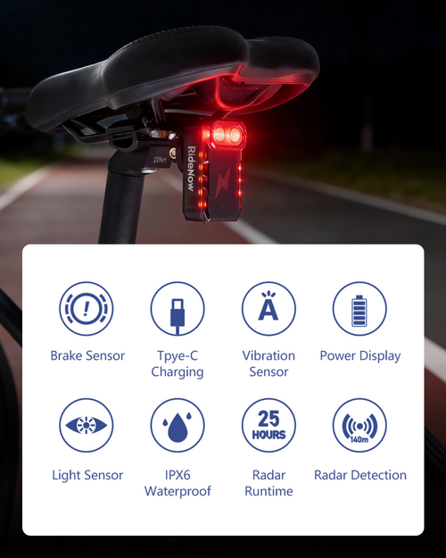 RideNow Radar Taillights RT01