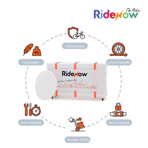 RideNow New Bike Travel Case