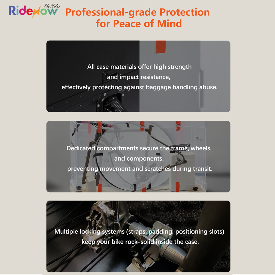 RideNow- Aluminum Alloy Travel Case